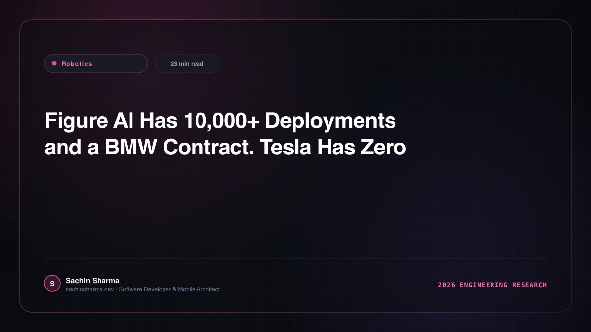 Figure AI Has 10,000+ Deployments and a BMW Contract. Tesla Has Zero