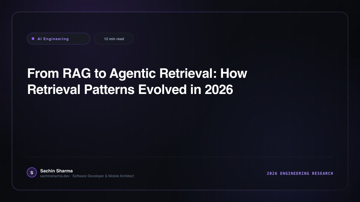 From RAG to Agentic Retrieval: How Retrieval Patterns Evolved in 2026
