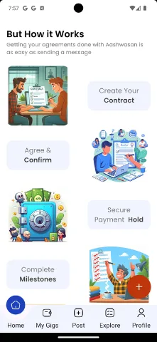 Aashwasan - Gig & Contract Management - 9
